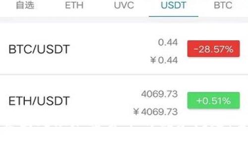 如何在美国处理加密货币的税务问题：全面指南
