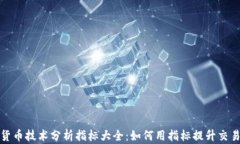 加密货币技术分析指标大