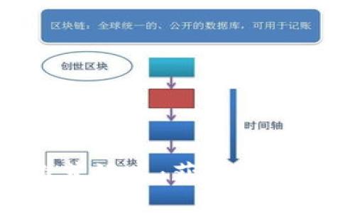如何使用TP钱包推荐好友：获取奖励和提升资产安全性