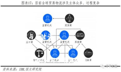 思考与关键词


全面指南：如何下载海外版TP钱包