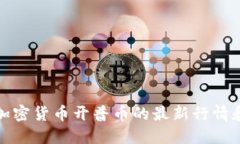 如何查询加密货币开普币