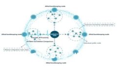 TP钱包如何使用USDT兑换B