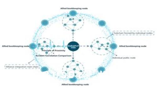 TP钱包如何使用USDT兑换BNB的详细指南