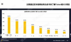  卡塔尔加密货币购买指南