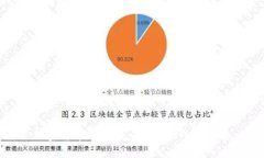 加密货币的未来：趋势、