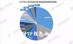 Aibox币提币到TP钱包的详细