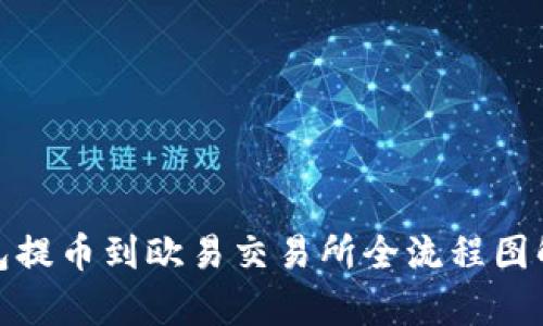 tp钱包提币到欧易交易所全流程图解教程