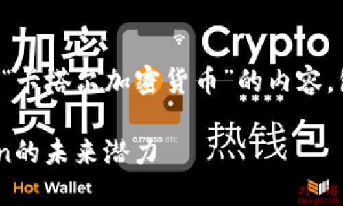 根据您的请求，我将为您提供一个关于“卡塔尔加密货币”的内容，包括、相关关键词以及详细的问题解答。

卡塔尔加密货币详解：了解Qatar Coin的未来潜力