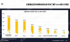 TP钱包发现页面为空的原因