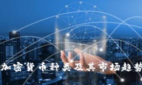 美国加密货币种类及其市场趋势分析