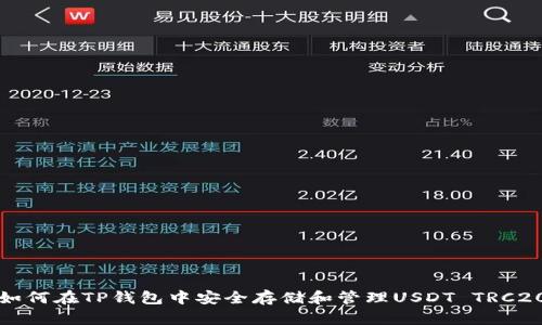 如何在TP钱包中安全存储和管理USDT TRC20