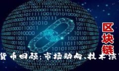 2023年加密货币回顾：市场