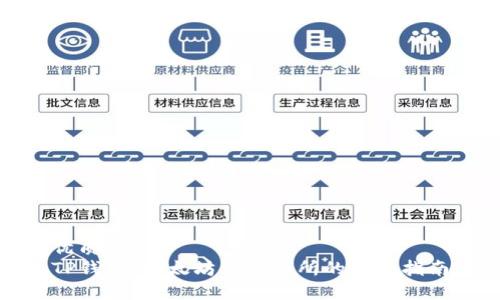 优质
TP钱包：以太坊链交易所的全面指南
