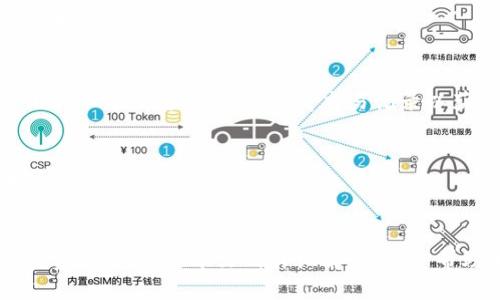 思考一个且的优质

  如何查看TP钱包里的行情走势？全面指南！ / 

相关的关键词：

 guanjianci TP钱包, 行情走势, 加密货币, 钱包使用 /guanjianci 

一、引言
在当今数字经济的时代，加密货币的交易日益增多，我们需要借助各种工具来了解市场行情。TP钱包作为一种流行的数字货币钱包，提供了便利的管理功能，方便用户进行资产管理以及行情查看。本文将详细讲解如何查看TP钱包里的行情走势，并解答用户在使用过程中可能遇到的各种问题。

二、TP钱包的简介
TP钱包是一个多功能的加密货币钱包，支持多种数字货币的存储与管理。用户不仅可以安全地管理自己的数字资产，还能够方便地查看各类加密货币的行情走势。TP钱包以其简单易用的界面和高安全性受到用户的青睐。

三、如何查看TP钱包的行情走势
若想查看TP钱包内的行情走势，用户可以按照以下步骤进行：
ol
li打开TP钱包： 在手机上找到TP钱包的应用图标，点击打开。/li
li登录账户： 输入账户的登录信息，如钱包主密码或指纹验证等，登录到自己的钱包账户。/li
li选择资产页面： 登录后，用户将看到账户的资产概览，选择需要查看行情的加密货币，点击进入该货币的详细页面。/li
li查看行情走势： 在该加密货币的详细页面中，用户将会看到该币种的实时行情、历史走势图以及相关市场信息。/li
li分析市场信息： TP钱包还会提供一些专业的市场分析工具和指标，供用户参考及决策。/li
/ol

四、使用TP钱包查看行情的优势
与其他钱包相比，TP钱包提供了多种优势，例如：
ul
li实时数据更新： TP钱包能够实时更新市场行情，让用户快速掌握数字货币的价格变化。/li
li安全性高： TP钱包注重用户的安全，采用多种安全措施，确保用户的资产安全。/li
li用户友好的界面： 提供直观易懂的用户界面，使用户能够轻松上手操作，无需过多的学习成本。/li
li多币种支持： TP钱包支持多种主流及小众数字货币，用户可以多元化配置自己的资产。/li
/ul

五、常见问题解答
在使用TP钱包查看行情走势的过程中，用户可能会遇到一些常见问题，这里列出六个相关问题： 
ol
li如何解决TP钱包无法登陆的问题？/li
liTP钱包支持哪些加密货币？/li
liTP钱包的安全性如何？/li
li如何TP钱包的使用体验？/li
liTP钱包的资金到账需要多久？/li
liTP钱包如何导出和备份私钥？/li
/ol

接下来将逐个问题进行详细介绍。

问题一：如何解决TP钱包无法登陆的问题？
TP钱包无法登陆可能由多种原因造成，解决方法如下：
ul
li确认账户信息： 仔细检查用户名和密码，确保没有输入错误。/li
li网络连接问题： 检查当前的网络连接状态，确保设备已连接到网络。/li
li应用更新： 检查TP钱包是否有最新版本，如果没有，建议更新到最新版本以解决可能存在的bug。/li
li联系客服： 若以上方法均无效，建议联系TP钱包的客服寻求帮助。/li
/ul

问题二：TP钱包支持哪些加密货币？
TP钱包支持多种主流及小众加密货币，包括但不限于以太坊、比特币、USDT等。用户可以在钱包内轻松管理这些加密资产，进行相应的转账、交换等操作。

问题三：TP钱包的安全性如何？
TP钱包在安全性方面采取多重措施，如使用私钥加密、二次验证等，确保用户的数字资产不会被盗取。此外，TP钱包还有安全备份功能，用户可以在设置中进行安全备份。

问题四：如何TP钱包的使用体验？
用户可以通过定期更新应用程序、使用虚拟专用网络（VPN）、定期更换账户密码等方法来提升TP钱包的使用体验，让操作更加流畅，同时提高安全性。

问题五：TP钱包的资金到账需要多久？
TP钱包资金到账的时间一般取决于网络的拥堵情况和所使用的币种。通常情况下，主流币种的转账确认时间在几分钟到几个小时不等，用户可适时查看交易记录以获得最新到账信息。

问题六：TP钱包如何导出和备份私钥？
用户可以在TP钱包设置中找到“私钥导出”和“备份”选项。务必将私钥保存到安全的地方，并做到不与他人分享，确保账户的安全。

六、总结
了解如何在TP钱包中查看行情走势不仅有助于用户更好地管理个人的加密资产，还能帮助用户把握市场动态，实现更有效的投资决策。通过本文的详细解读，希望帮助用户在使用TP钱包的过程中，能够更加顺畅、安心。