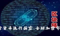 2023年加密货币流行国家：