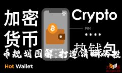 加密货币规划图解：打造