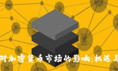 :战争对加密货币市场的影