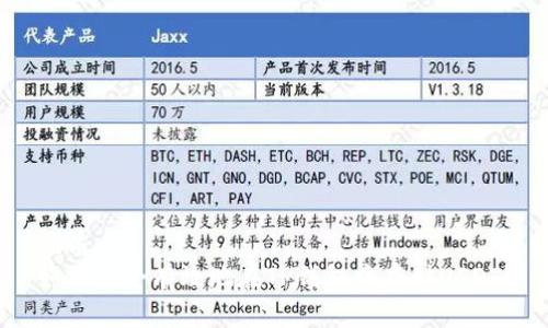 优质
如何安全有效地在TP钱包中存储USDT？