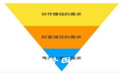 如何解读加密货币趋势图