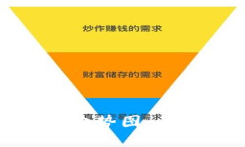 如何解读加密货币趋势图：关键数据与投资策略