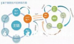 加密货币的控制者：揭开