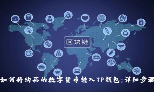Title: 如何将购买的数字货币转入TP钱包：详细步骤与技巧
