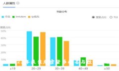 2023年最佳加密货币排名与