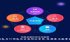 : imToken钱包与TP钱包的全面