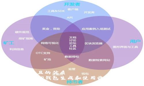 思考一个且的优质  
如何使用TP钱包生成和使用收款二维码？