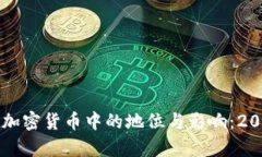 比特币在加密货币中的地
