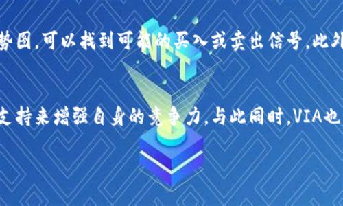baioti全面了解VIA加密货币：投资、技术与未来展望/baioti
VIA加密货币, VIA区块链, 加密货币投资, VIA技术分析/guanjianci

什么是VIA加密货币？
VIA加密货币，又称为VIA币，是一种基于区块链技术的数字货币。自从比特币问世以来，加密货币的市场逐渐扩大，出现了各种不同的货币，而VIA则以其独特的技术和社区支持而闻名。在这个领域，VIA币的设计理念是为了提供快速、安全且去中心化的交易体验。基于这一理念，VIA币的网络能够在数秒内完成交易，解决了传统金融系统中的一些痛点，如高交易费和长交易确认时间。

VIA的技术基础和特点
VIA币的核心技术基于区块链，这是一种分布式账本技术，确保每笔交易都是透明、安全且不可篡改。VIA的工作原理主要是通过节点网络进行交易确认，每个节点都保留了一份完整的交易历史。VIA币采用了一个独特的共识机制，旨在提高网络的安全性和效率。此外，VIA还引入了一些前瞻性的功能，比如集成智能合约功能，从而使得用户能够在其平台上开发去中心化应用。

VIA加密货币的市场表现
VIA加密货币的市场表现受多种因素影响，包括市场需求、技术发展、社区支持等。在过去的几个月中，VIA币经历了一定的价格波动，表现出较强的市场适应能力。技术分析表明，VIA的价格走势在经历了初期的快速增长后，逐渐趋向稳定。这一过程可以归因于市场对其长期潜力的认可。而随着更多的人对VIA的了解，其投资吸引力逐渐上升。

如何投资VIA加密货币？
对于打算投资VIA币的用户来说，首先需要选择一个安全的交易平台。许多主流的加密货币交易所都支持VIA交易，如Binance、Coinbase等。在选定平台后，用户可以通过法币或其他加密货币购入VIA。投资VIA的策略可以多种多样，短期交易、长期持有、平均成本法等都是常见的投资方式。在进行投资前，用户应仔细研究市场动态与最新资讯，以制定出符合自身风险偏好的投资方案。

VIA币的未来展望及趋势
展望未来，VIA加密货币可谓前景广阔。随着区块链技术的不断进步和应用场景的扩展，VIA的使用潜力将得以发挥。此外，随着全球金融市场对数字货币的认可度逐步上升，VIA作为一种成熟的加密资产，预计将吸引更多的投资者。然而，VIA的未来也面临许多挑战，如市场竞争加剧、法规变化等。因此，VIA的持有者应时刻关注市场动态，保持灵活应对的能力。

相关问题分析
1. VIA加密货币如何实现安全性？
安全性是每一款加密货币的核心特征之一。VIA币通过多种技术手段来保障其网络的安全性。首先，VIA采用了先进的加密算法，这能有效防止未授权的访问和交易篡改。此外，VIA的分布式账本意味着所有交易记录都被多个节点同时保留和验证。这样，即使某些节点受到攻击，网络仍然能够正常运作。此外，VIA社区还定期进行安全审计，确保其系统不会出现潜在的漏洞和安全隐患。

2. VIA加密货币的交易成本高吗？
交易成本是决定投资者是否愿意参与某个加密货币市场的重要因素。相较于一些主流加密货币，VIA的交易费用通常较低，这使其成为一个更具吸引力的投资选择。在多数情况下，VIA交易的费用仅为几美分，且随着网络的，这个数字有可能会进一步降低。同时，VIA还在不断改善其区块链协议，以提升交易速度和效率，在控制成本的同时也提升用户体验。

3. VIA加密货币是否适合长期投资？
作为一种相对较新的加密货币，对于长期投资的考虑是要基于多方面的评估。首先，需要分析VIA的技术基础和市场潜力。在过去的几年中，VIA展现出强大的增值潜力，并获得了一小部分稳定的用户群体。其次，投资者还需要关注市场的波动性，对比其他加密货币的长期投资回报。总的来说，虽然VIA有成为长期投资标的的潜力，但每位投资者都应根据自身的风险承受能力来做出决策。

4. VIA的社区支持情况如何？
VIA的社区支持是其成功的关键因素之一。一个活跃的社区不仅为VIA提供了用户基础，还支持技术改进和市场推广。VIA的开发团队与社区成员密切合作，确保技术方向与市场需求保持一致。此外，VIA还定期举办社区活动与线上交流，增强用户之间的互动与参与。社区的活跃度直接影响到VIA在市场中的表现，因此，社区的支持是投资者考量VIA投资决定的重要参考。

5. 如何选择VIA投资时机？
选择投资时机是加密货币投资中最具挑战性的因素之一。投资者应关注市场动态、技术分析以及宏观经济因素等，以选择最佳的投资时机。通过密切关注VIA的价格走势和趋势图，可以找到可能的买入或卖出信号。此外，观察其他投资者的行为和市场情绪也是重要的一环。定期评估投资组合和市场情况，有助于投资者做出更明智的决策，抓住每一个可能的机会。

6. VIA在行业中的竞争形势如何？
加密货币市场竞争激烈，许多币种都尝试争夺市场份额。在这样的竞争环境下，VIA如何维持自己的地位就显得尤为重要。VIA通过持续技术创新、用户体验及建立强大的社区支持来增强自身的竞争力。与此同时，VIA也始终关注市场趋势，灵活调整战略，以应对竞争对手的挑战。为了保持竞争优势，VIA需要不断加大在技术研发和市场拓展方面的投入，从而确保其在未来能够继续蓬勃发展。 

以上内容涵盖了VIA加密货币的方方面面，提供了深入而全面的理解，以便于投资者在决策时参考。