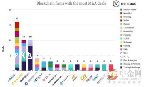 jiaotiTP钱包上价格的最新动态与市场分析/jiaoti

深入了解TP钱包中的价格变化及影响因素
