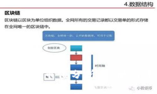 数字加密货币市值分析：现状与未来趋势