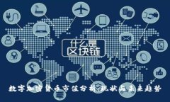 数字加密货币市值分析：
