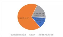 如何使用加密货币在Koda进