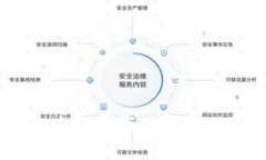  如何在TP钱包中轻松添加