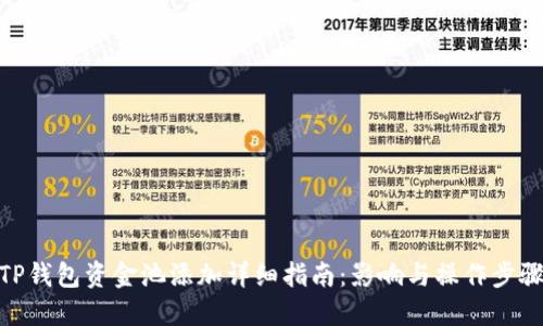 TP钱包资金池添加详细指南：影响与操作步骤