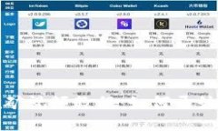 加密货币挖矿视频教程：