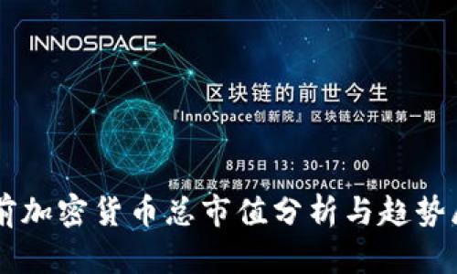 当前加密货币总市值分析与趋势展望