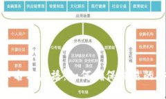 加密货币的签名与广播：
