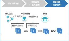 网易推出的Facebook加密货币