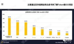 TP钱包卸载后如何恢复：完