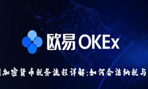 美国加密货币税务流程详解：如何合法纳税与申报
