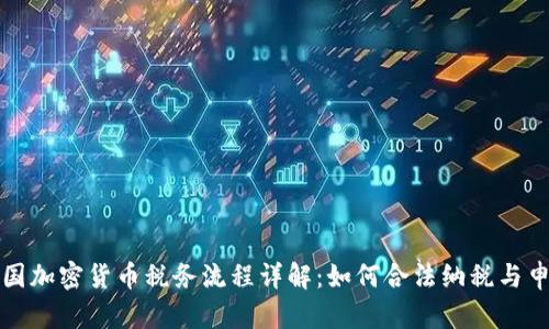 美国加密货币税务流程详解：如何合法纳税与申报
