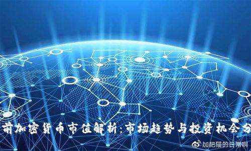 当前加密货币市值解析：市场趋势与投资机会分析