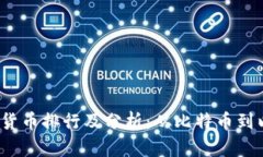 2023年电子加密货币排行及