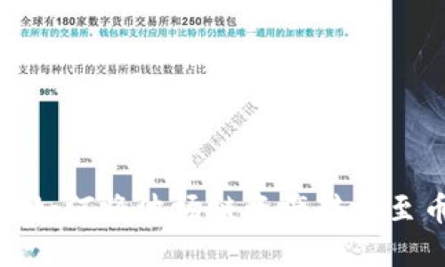 TP钱包如何将波场链资产转移至币安链