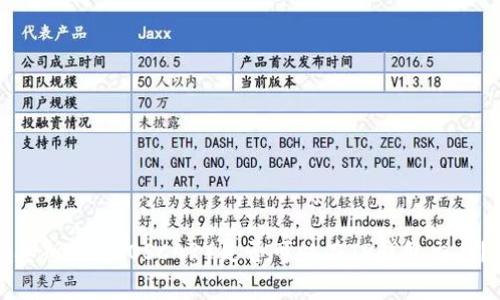 奥斯卡币（OSCAR）是否可以在TP钱包交易？