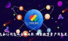 cobo钱包和tp钱包的全面比