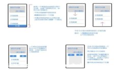 众议院加密货币听证会发